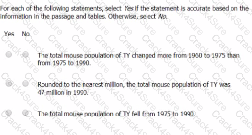 GMAT question answer